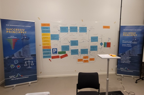 tidlig-kvalitetssikring af-planer_whiteboard_500x330
